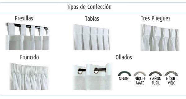 Consejos prácticos para tomar medidas de rieles 1 toma de medidas tipos de cortinas 01