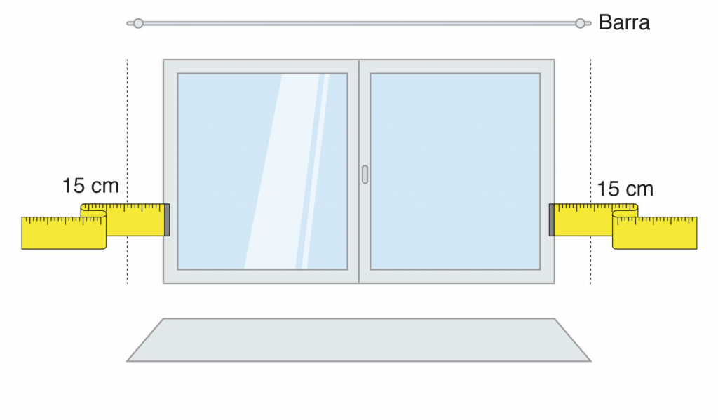 Consejos prácticos para tomar medidas de rieles 2 toma de medidas tipos de cortinas 02