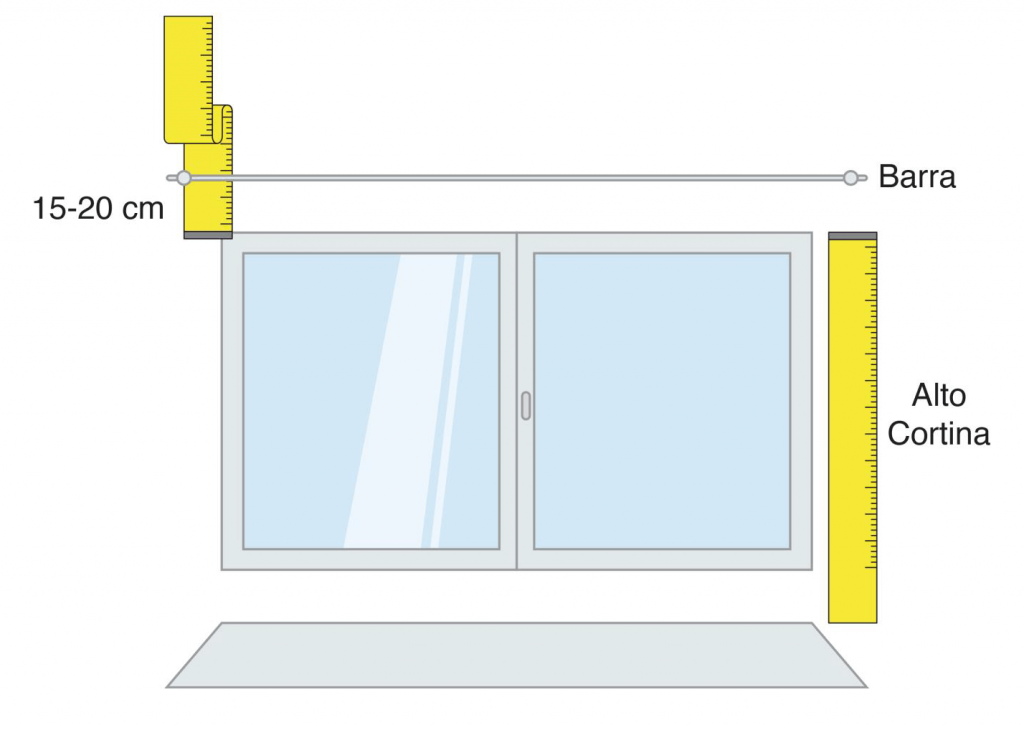 Consejos prácticos para tomar medidas de rieles 3 toma de medidas tipos de cortinas 03