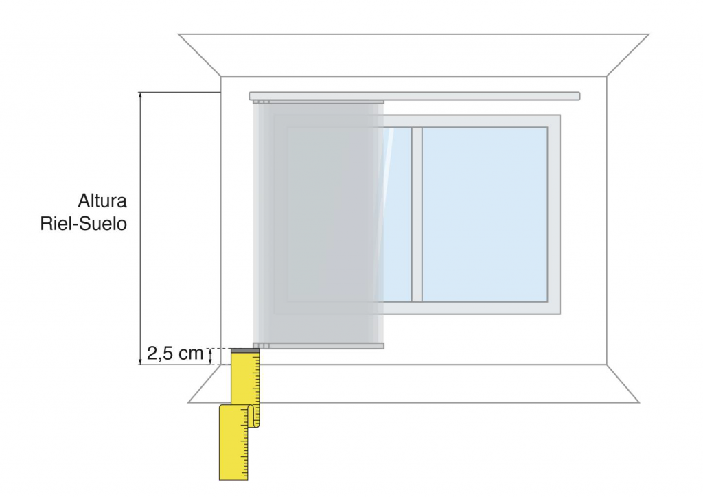 Consejos prácticos para tomar medidas de panel japonés 5 tomas de medidas panel japones 05